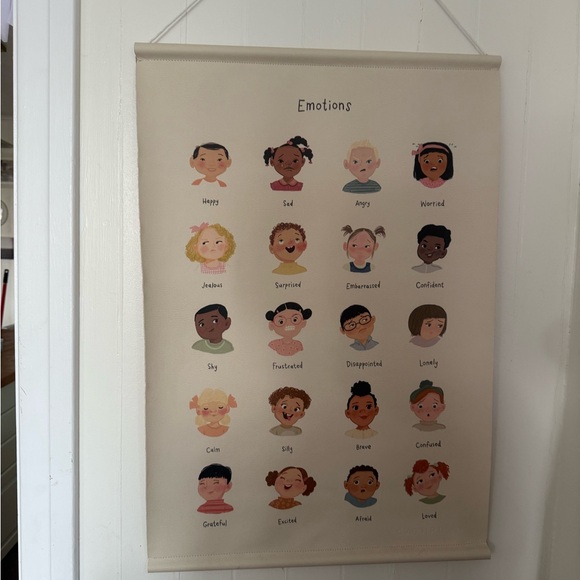 Gathre leather emotions poster - Picture 3 of 5